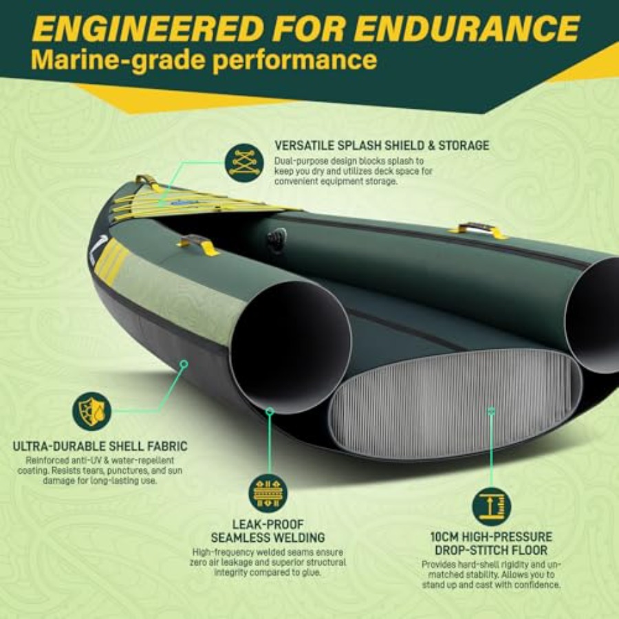 Inflatable Touring Kayak For L - Fishing Kayak Seat review and price