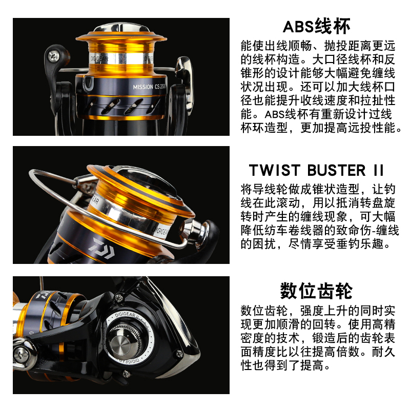 DAIWA Fishing Reel MISSION CS  - Daiwa Reel Bg review and price